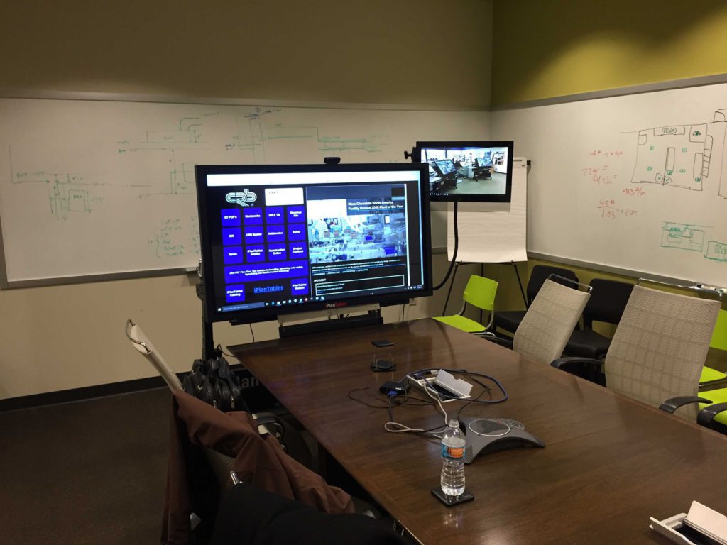 Unveiling Our Story: Discover iPlanTables Touchscreen Displays