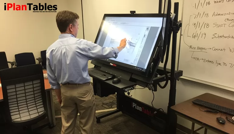 interactive touch screen monitor
