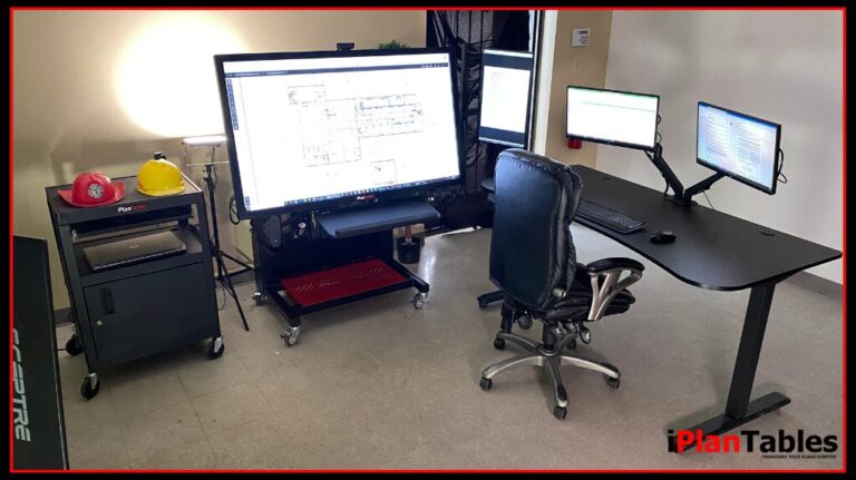 Best Desk height