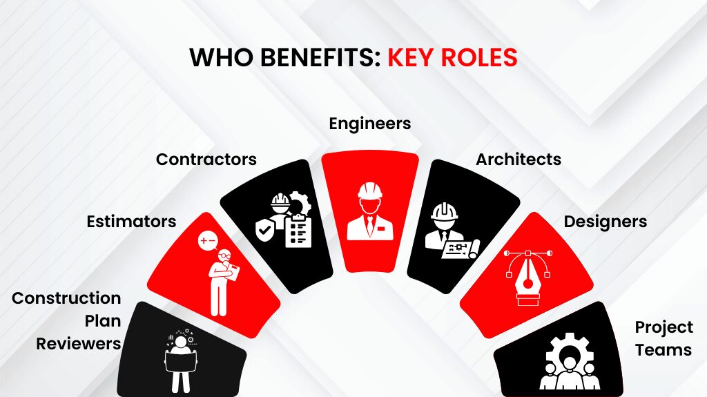 Who benefits : key roles