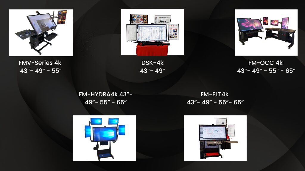 Display Size and Touch Precision