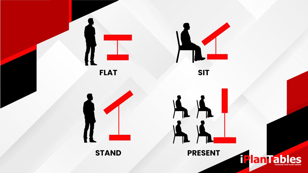 Why Ergonomics and Flexibility